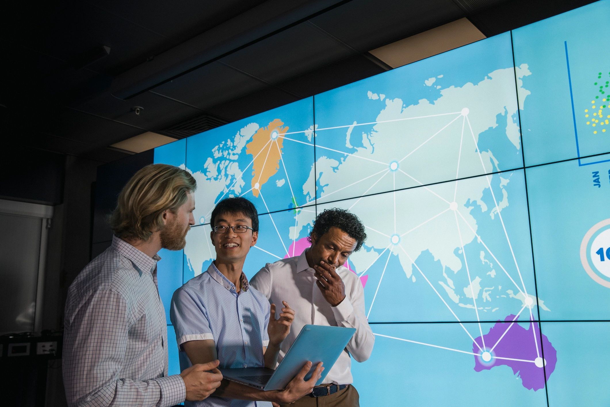 global offshore IT team